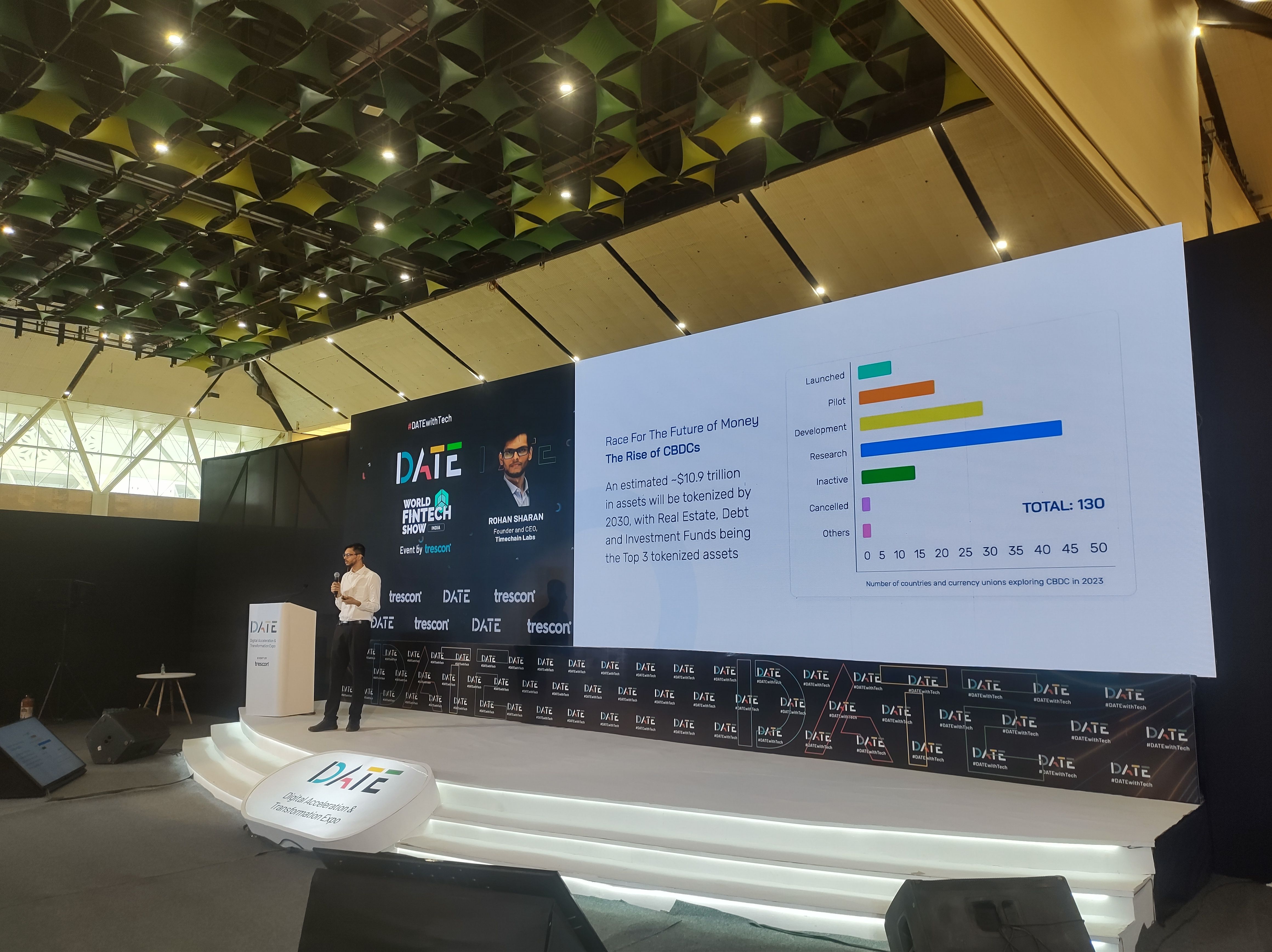 Rohan Sharan, founder of Timechain Labs speaking at Date Conference on CBDC, Deposit Tokens, Institutional DeFi, and future of financial automation in BFSI